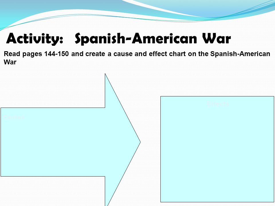 Cause and effect of the spanish american war essays